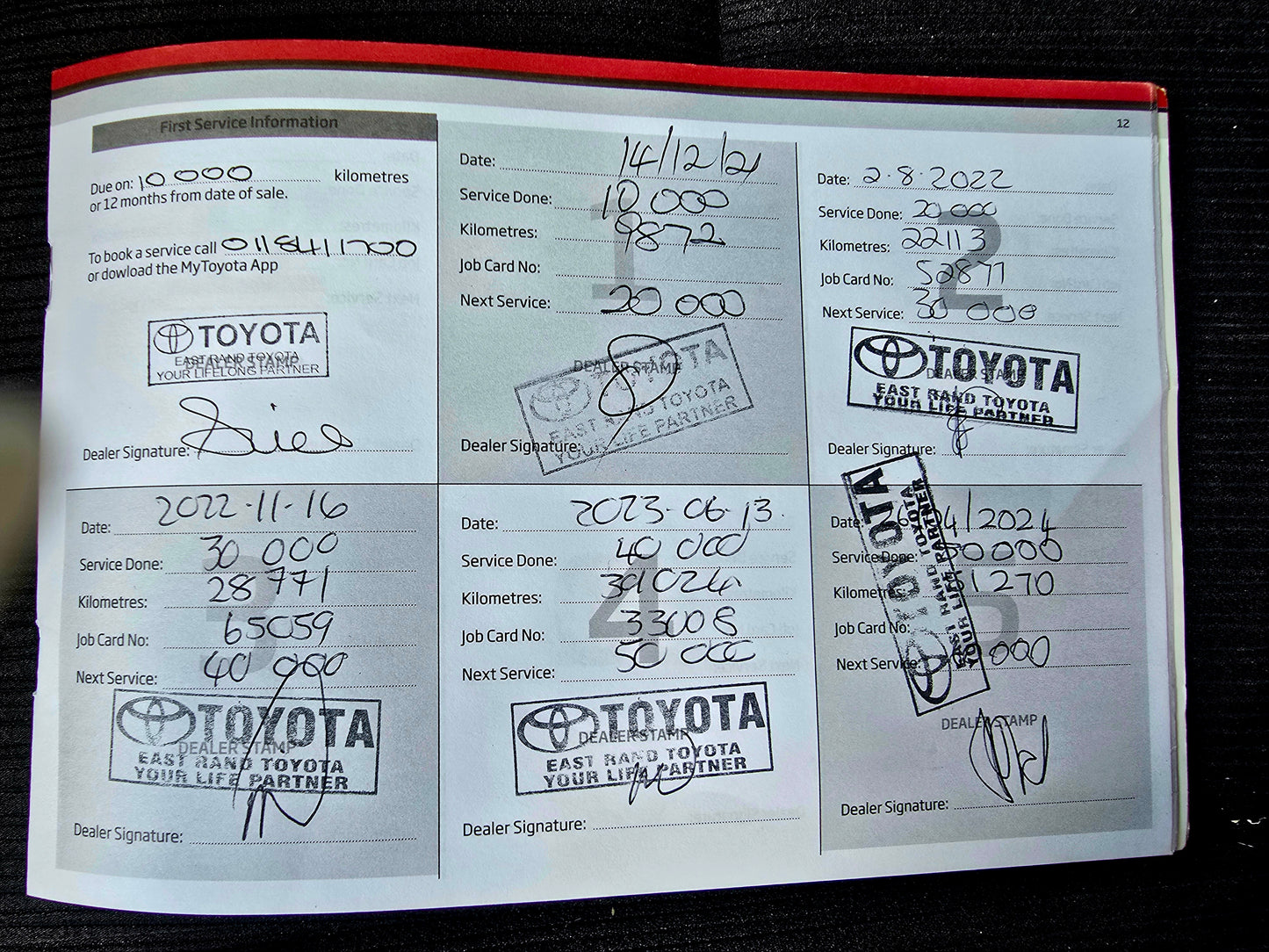 2021 Toyota Hilux 2.8 GD-6 RB RAIDER 4x4 P/ U A/T D/Cab