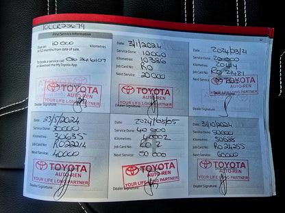 2023 Toyota Landcruiser 79 4.5 V8 LX P/U M/T D/Cab