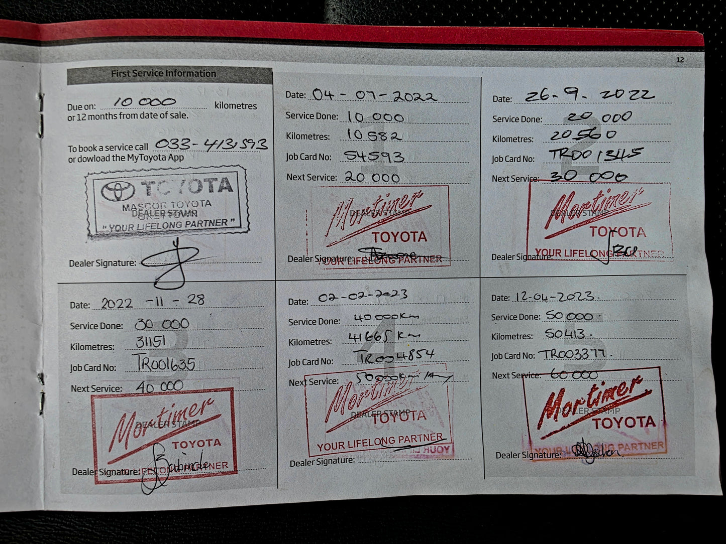 2022 Toyota Hilux 2.8 GD-6 RB LEGEND 4X4 P/U A/T E/Cab