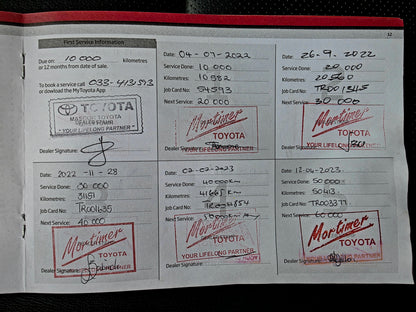 2022 Toyota Hilux 2.8 GD-6 RB LEGEND 4X4 P/U A/T E/Cab