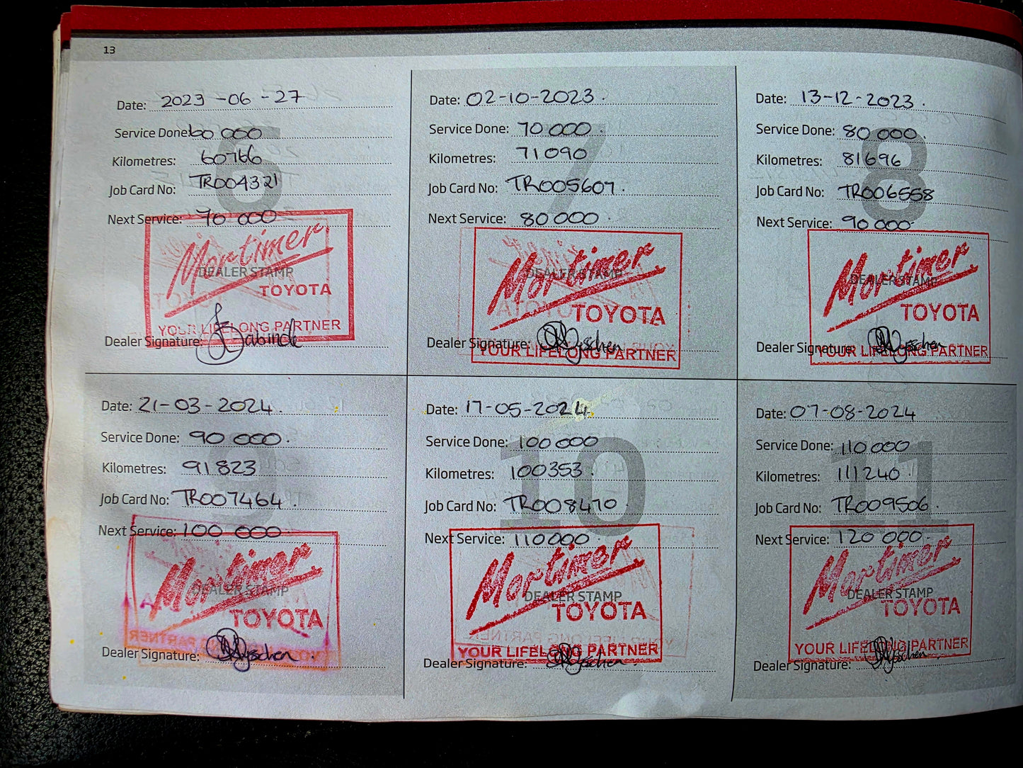 2022 Toyota Hilux 2.8 GD-6 RB LEGEND 4X4 P/U A/T E/Cab