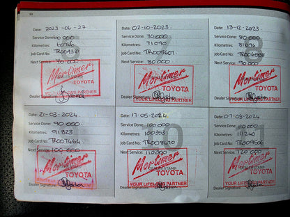 2022 Toyota Hilux 2.8 GD-6 RB LEGEND 4X4 P/U A/T E/Cab