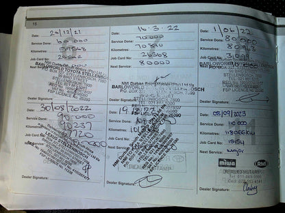 2020 Toyota Hilux 2.8 GD-6 RB LEGEND 50 4X4 P/U M/T E/Cab