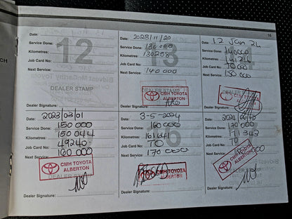 2020 Toyota Hilux 2.8 GD-6 RB LEGEND 50 4X4 P/U M/T E/Cab