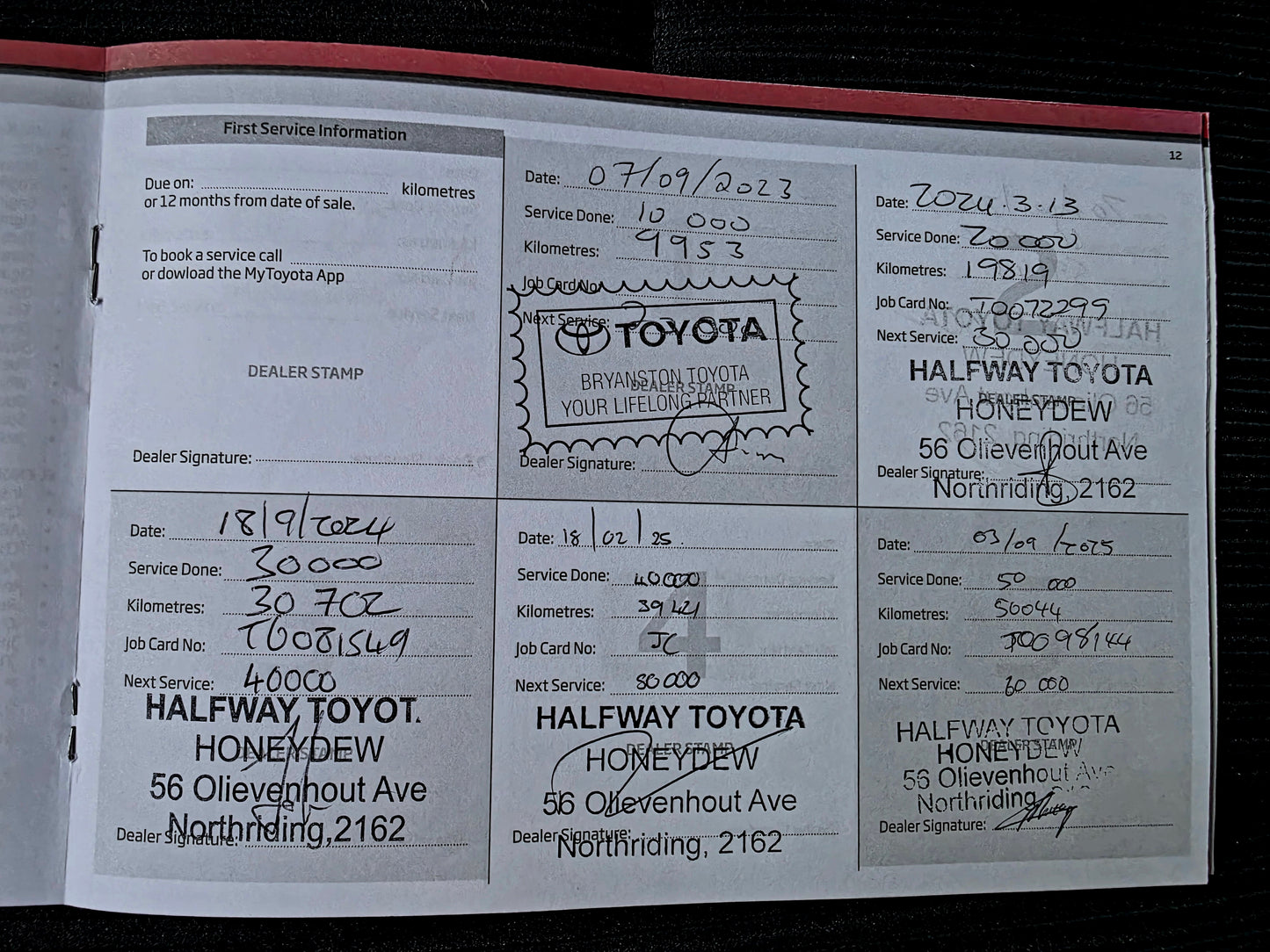 2023 Toyota Hilux 2.8 GD-6 RB RAIDER P/U A/T D/Cab