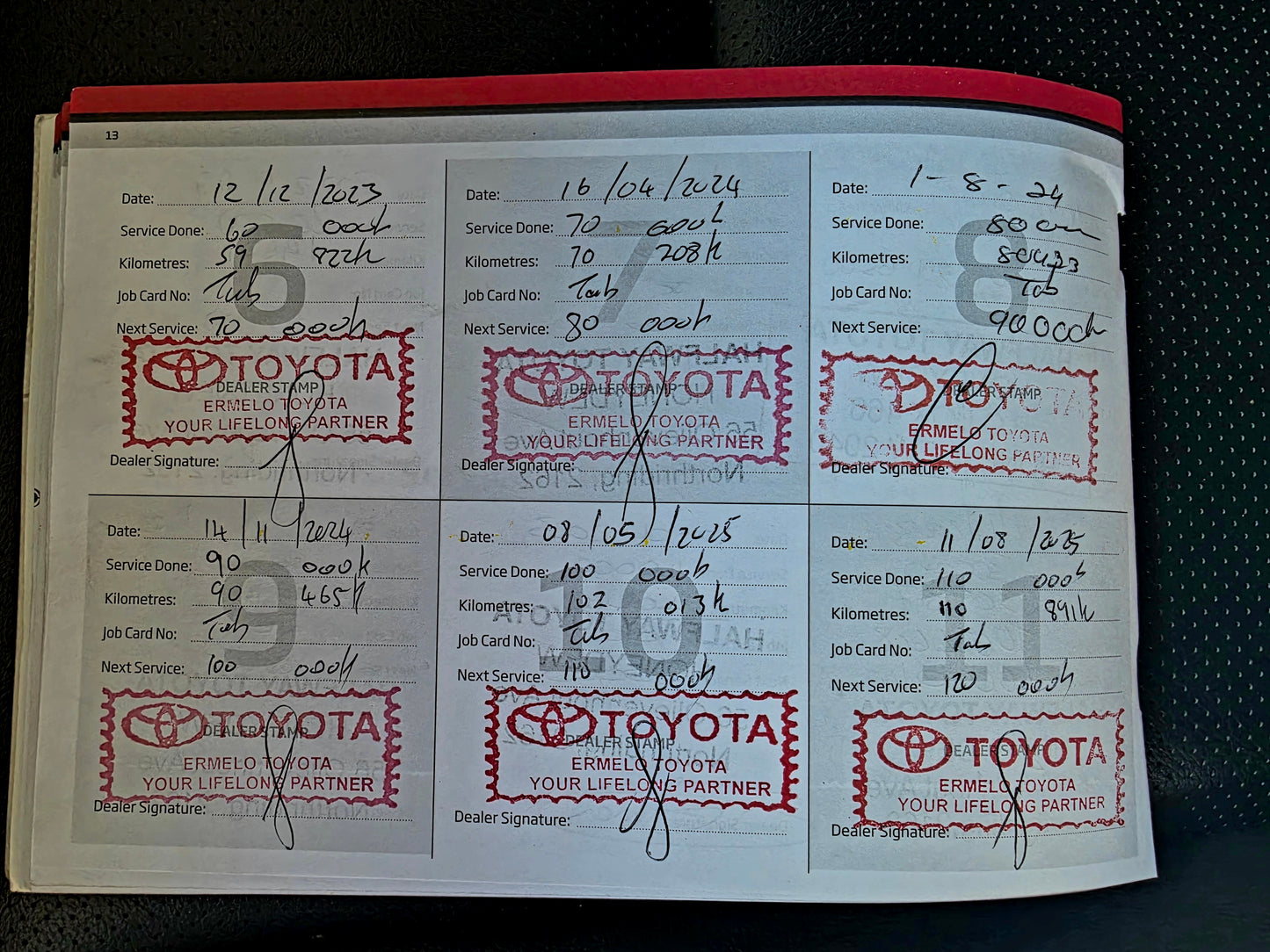 2022 Toyota Hilux 2.8 GD-6 LEGEND P/U A/T E/Cab