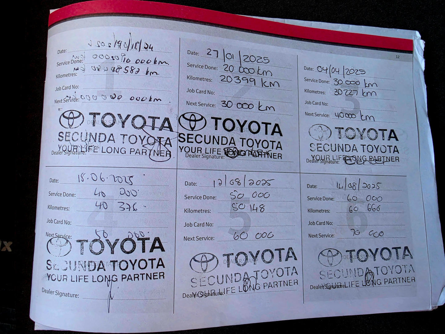 2024 Toyota Hilux 2.4 GD-6 RAIDER 4x4 P/U M/T D/Cab