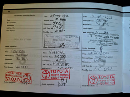 2022 Toyota Hilux 2.8 GD-6 RB RAIDER 4X4 P/U A/T D/Cab