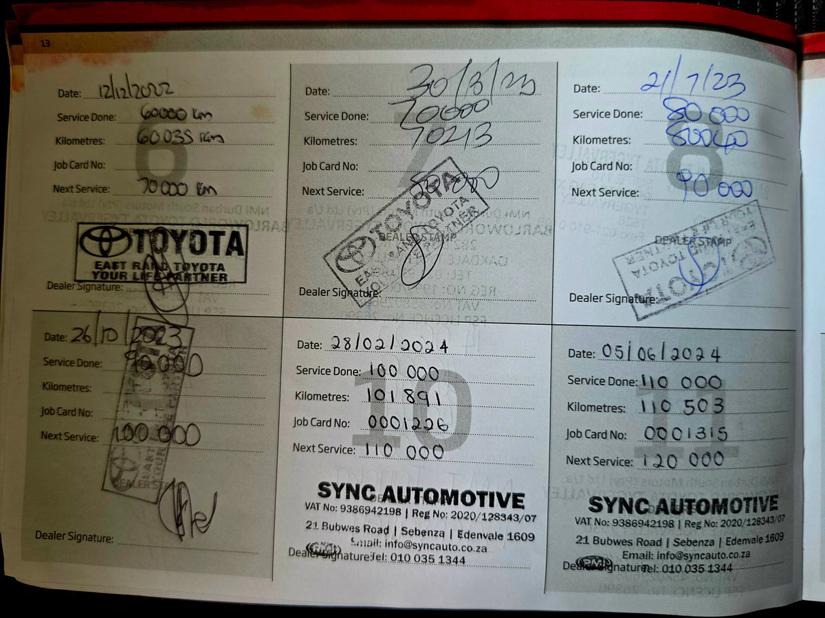 2021 Toyota Hilux 2.4 GD-6 RB RAIDER P/U A/T D/Cab