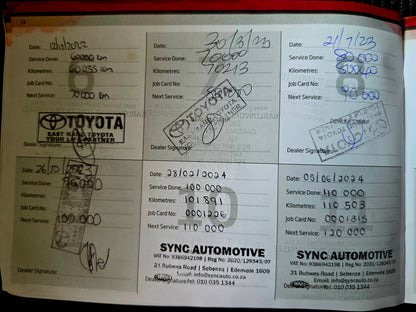 2021 Toyota Hilux 2.4 GD-6 RB RAIDER P/U A/T D/Cab