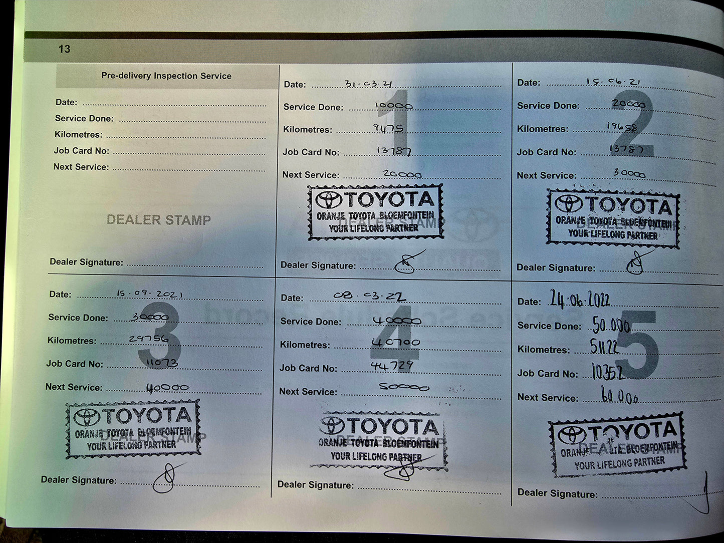 2021 Toyota Hilux 2.8 GD-6 RB LEGEND 4x4 P/U A/T E/Cab