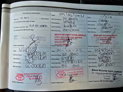 2020 Toyota Hilux 2.8 GD-6 RB LEGEND 50 P/U A/T E/Cab