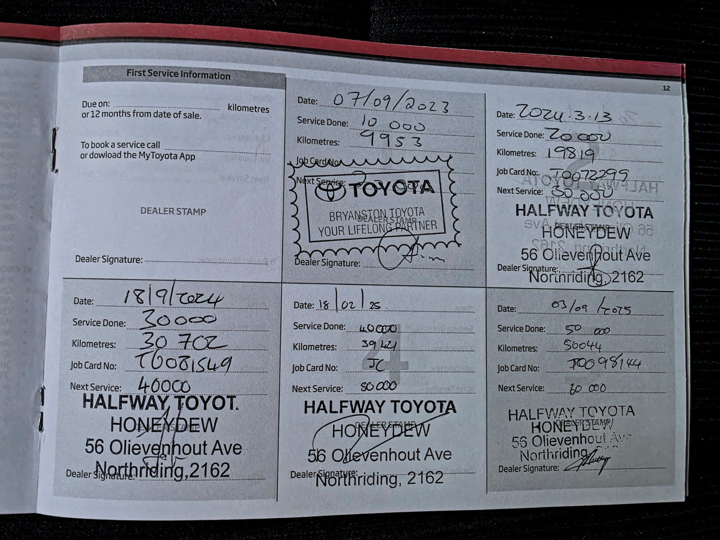 2023 Toyota Hilux 2.8 GD-6 RB RAIDER P/U A/T D/Cab