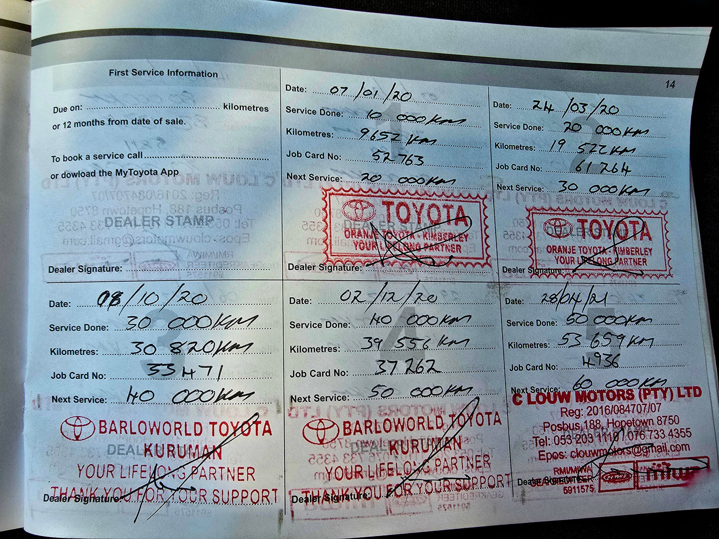 2020 Toyota Hilux 2.8 GD-6 RB LEGEND 50 4x4 P/U M/T D/Cab