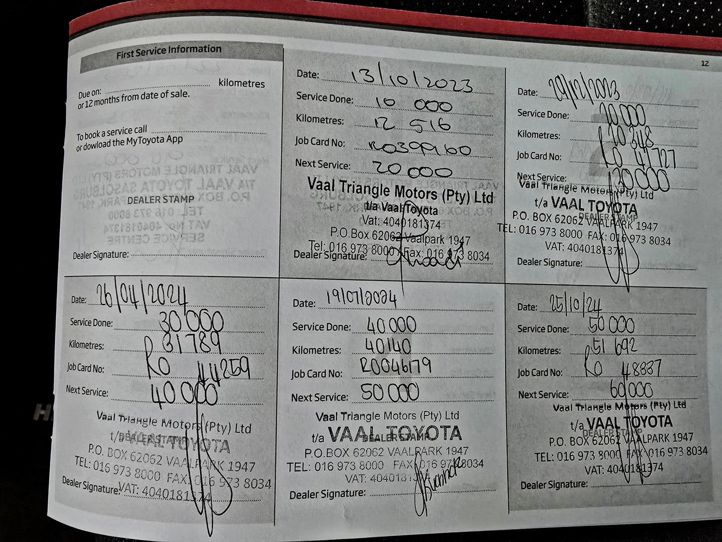 2023 Toyota Hilux 2.8 GD-6 RB LEGEND RS 4X4 P/U M/T D/Cab