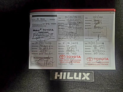 2021 Toyota Hilux 2.8 GD-6 RB LEGEND RS P/U A/T D/Cab