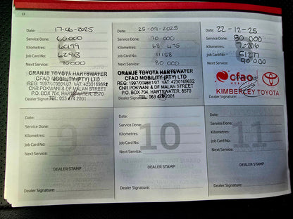 2023 Toyota Hilux 2.8 GD-6 RB LEGEND P/U A/T D/Cab